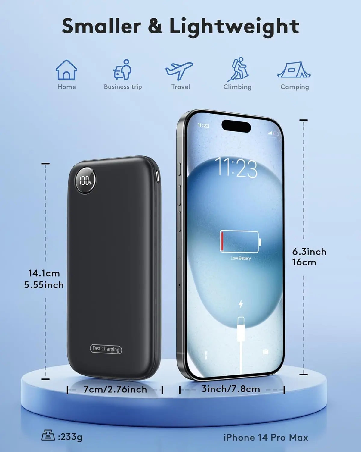 Power Bank, puertos de carga