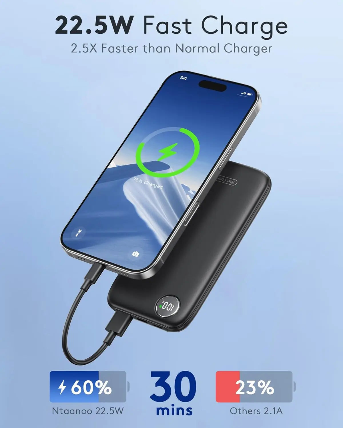 Power Bank, detalle pantalla