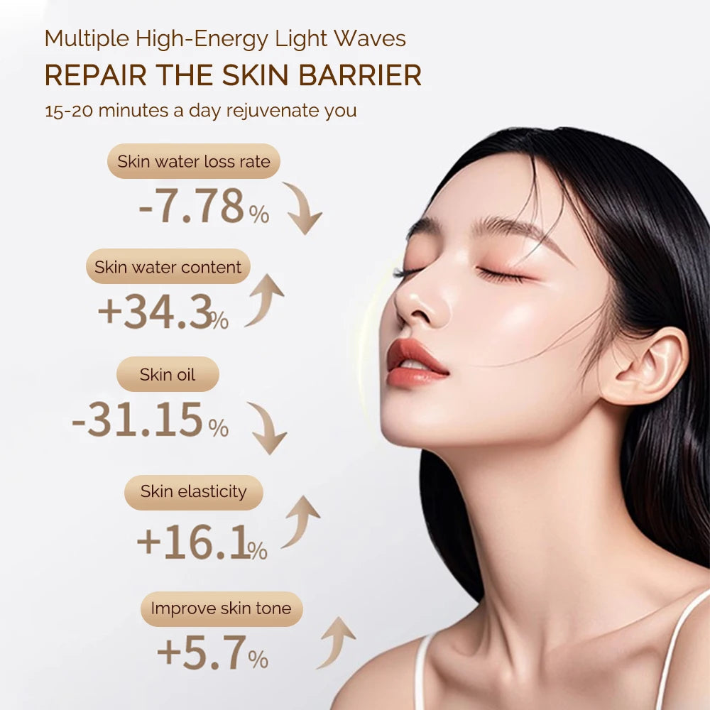 Mascarilla LED facial - colores