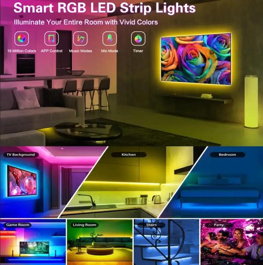 Tira LED RGB - instalacion